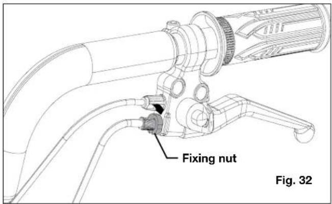 Fixing nut Fig. 32
