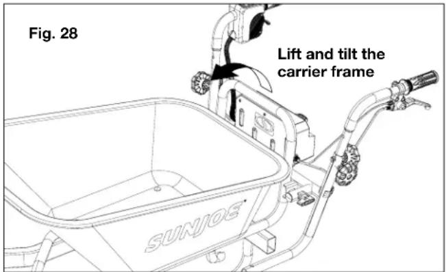 Fig. 28 Lift and tilt the carrier frame SUNJOE