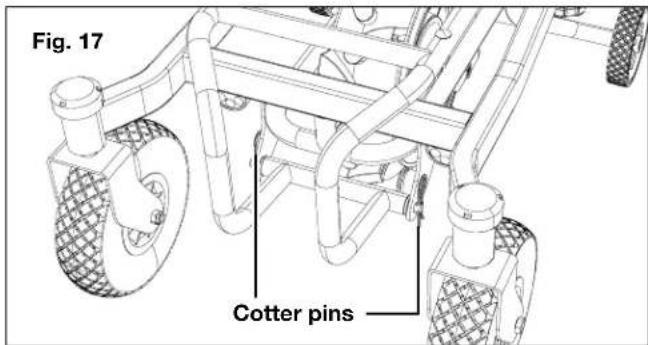 Fig. 17 Cotter pins