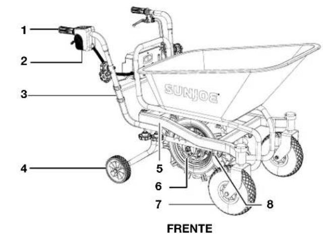 1 2 3 4 5 6 7 8 FRENTE