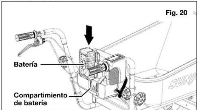 Fig. 20 Batería Compartimiento de batería