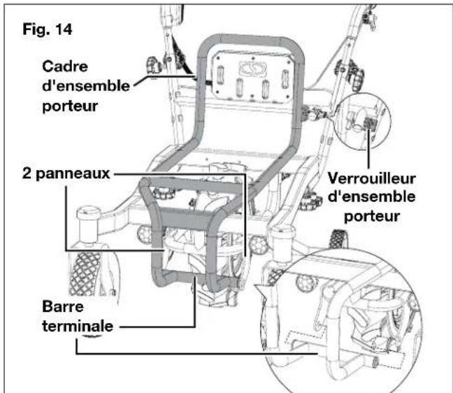 Fig. 14 Cadre d'ensemble porteur 2 panneaux Barre terminale Verrouilleur d'ensemble porteur