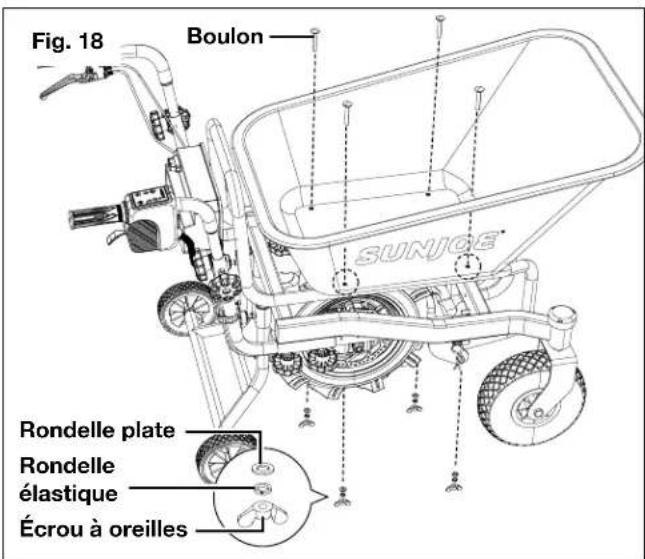 Fig. 18 Boulon SUNJGE Rondelle plate Rondelle élastique Écrou à oreilles