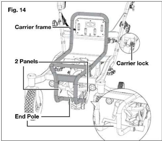 Fig. 14 Carrier frame 2 Panels End Pole Carrier lock