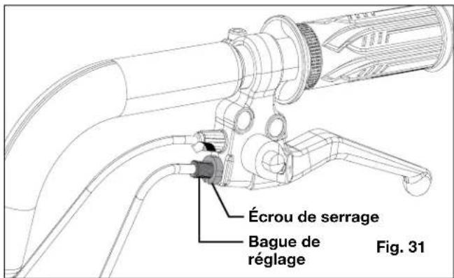 Écrou de serrage Bague de réglage Fig. 31