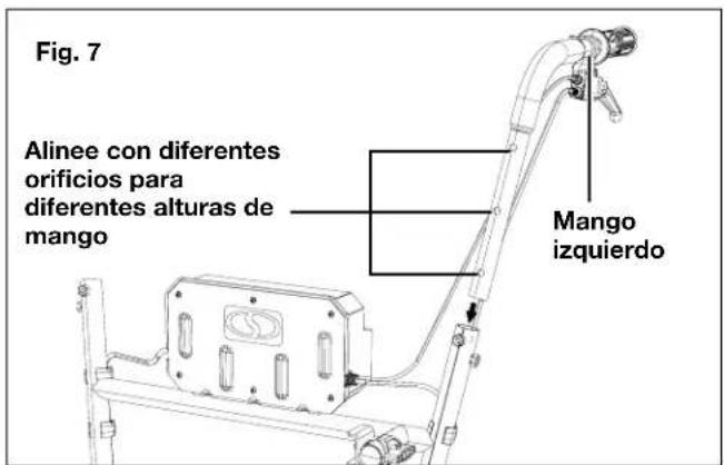 Fig. 7 Alinee con diferentes orificios para diferentes alturas de mango Mango izquierdo