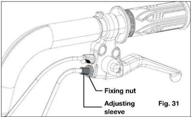 Fixing nut Adjusting sleeve Fig. 31