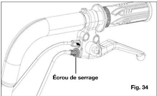 Écrou de serrage Fig. 34