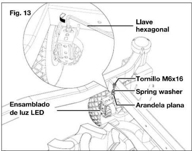 Fig. 13 Llave hexagonal Tornillo M6x16 Spring washer Arandela plana Ensamblado de luz LED