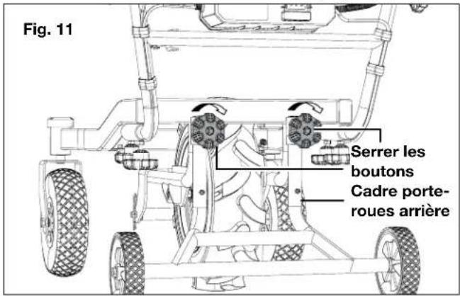 Fig. 11 Serrer les boutons Cadre porte- roues arrière