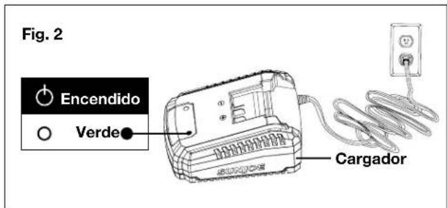 Fig. 2 Encendido Verde Cargador