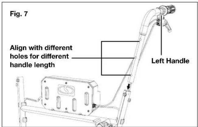 Fig. 7 Align with different holes for different handle length Left Handle