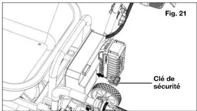 Fig. 21 Clé de sécurité