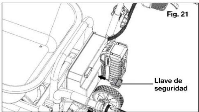Fig. 21 Llave de seguridad