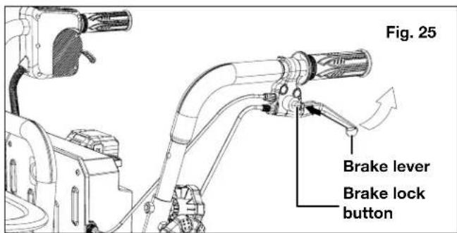 Fig. 25 Brake lever Brake lock button