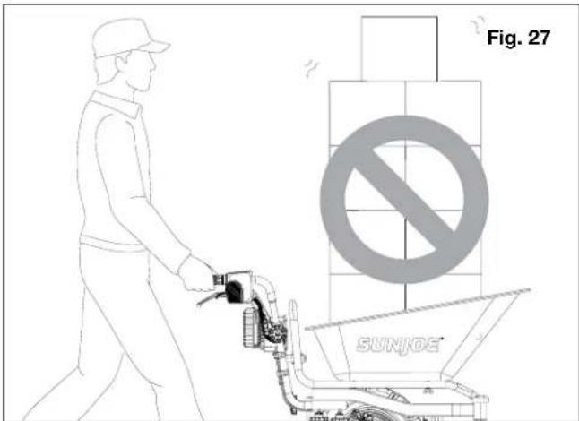 Fig. 27 SUNJOE