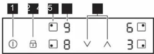1 2 4 5 9 6 ① 8 ∨ ∧ 3