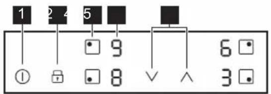 1 2 4 5 9 6 ① 8 √ ∧ 3