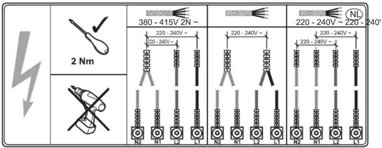 2 Nm 380 - 415V 2N ~ 220 - 240V ~ 220 - 240V ~ 220 - 240V ~ 220 - 240V ~ 220 - 240V ~ 220 - 240V ~ 220 - 240V ~ 220 - 240V ~ 220 - 240V ~ 220 - 240V N2 N1 L2 L1 N2 N1 L2 L1 N2 N1 L2 L1