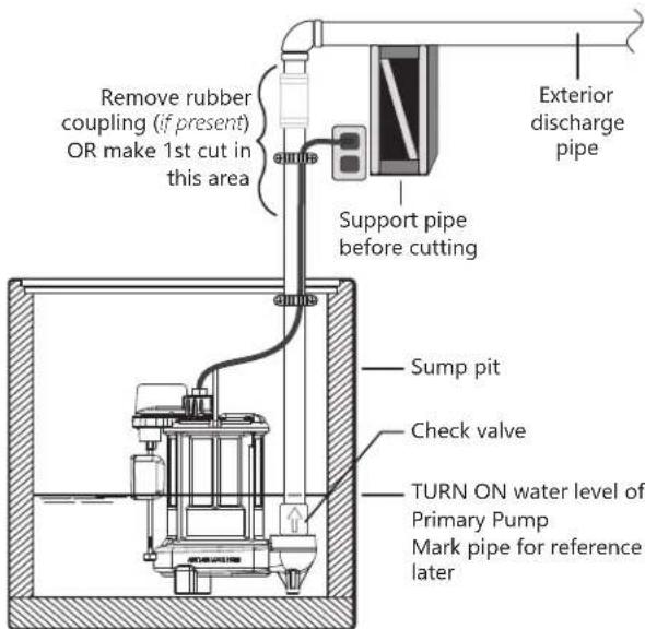 Liberty Pumps 441 - NOTICE - 4
