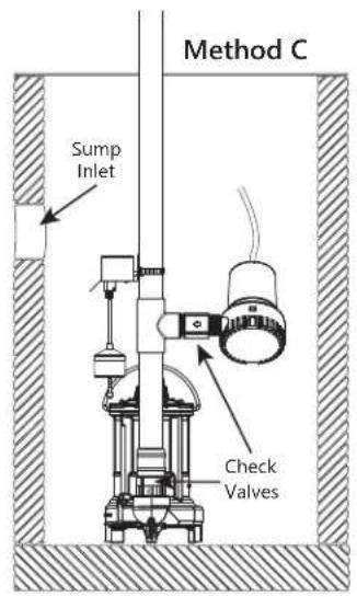 Liberty Pumps 441 - Battery Back-up Pump - 4