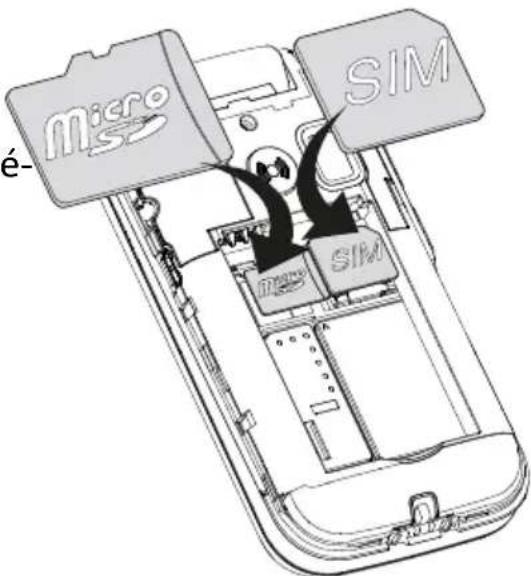 DORO 6821 - Insertion de la carte SIM et des cartes mémoires - 1