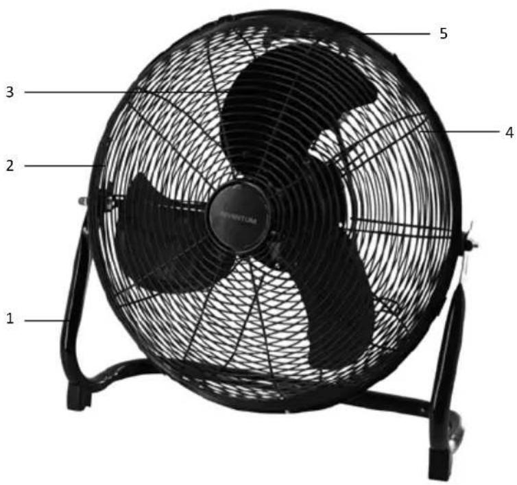 1 2 3 4 5