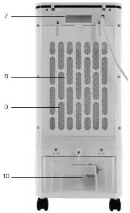INVENTUM VLK501W - productomschrijving - 2