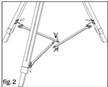 INVENTUM VST414C - Important to know - 7