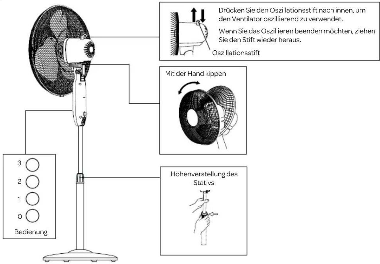 INVENTUM VST401W - Höhenverstellung des Stativs - 1