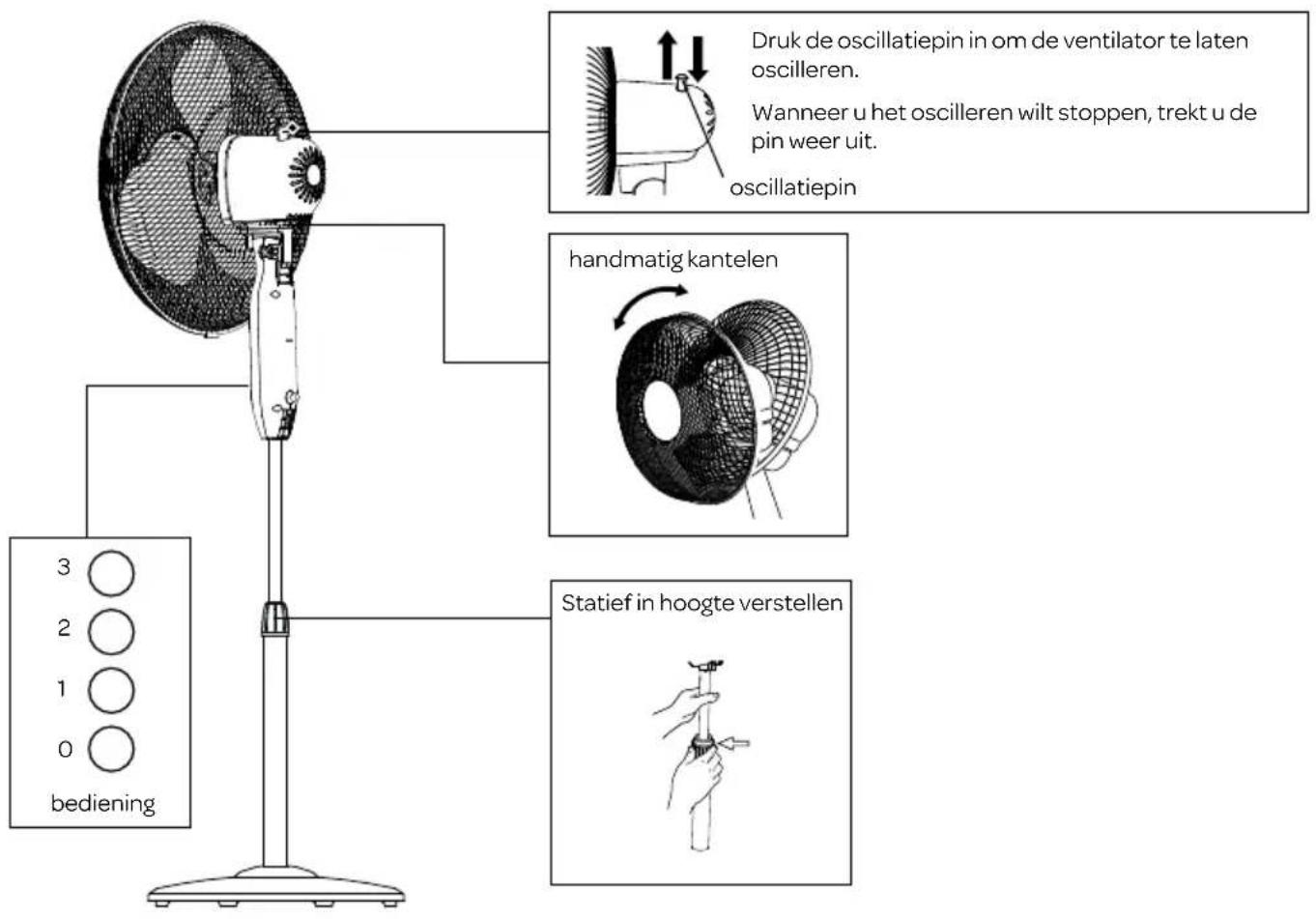 INVENTUM VST401W - Statief in hoogte verstellen - 1