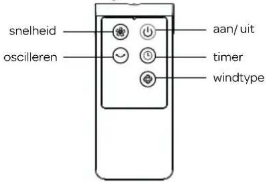 INVENTUM VTO812WA - HET PLAATSEN VAN DE BATTERIJEN IN DE AFSTANDSBEDIENING - 1