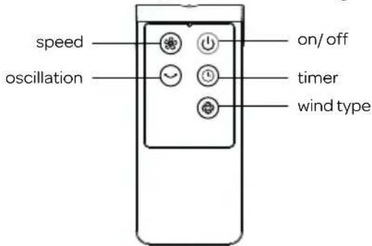 INVENTUM VTO812WA - INSERTING THE BATTERIES IN THE REMOTE CONTROL - 1