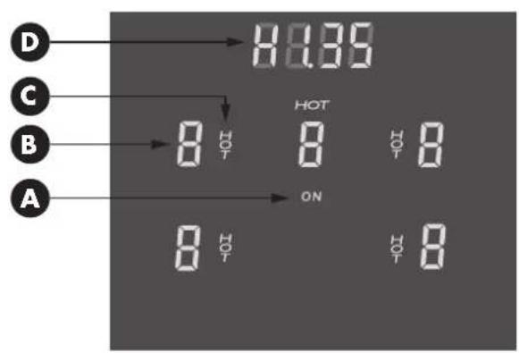 Fulgor Milano F6IRT365S1 - FR 3 - Caracteristiques de Notre Table de Cuisson - 4