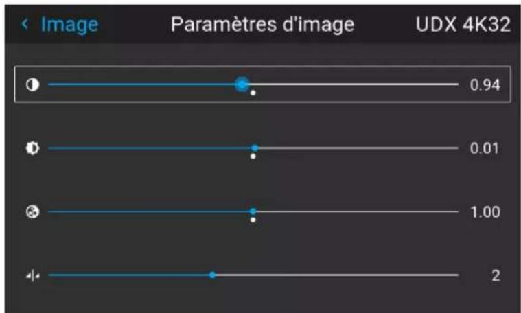Barco Medea - Comment effectuer le réglage - 2