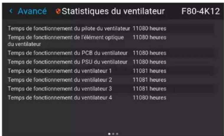 Barco Medea - Comment afficher les statistiques - 3