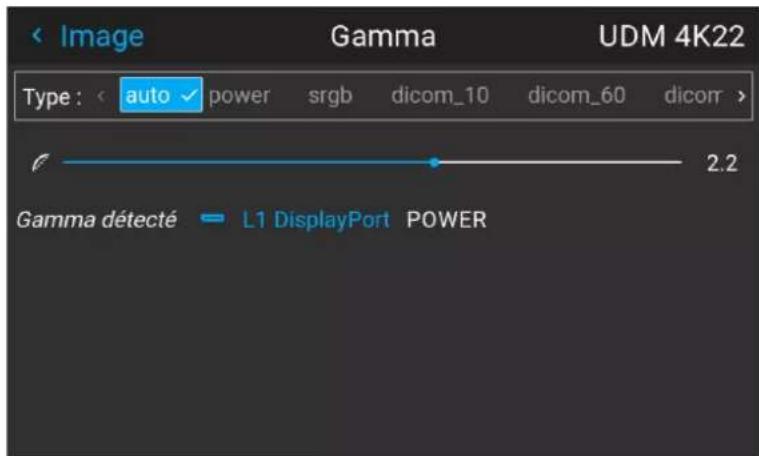 Barco Medea - Comment régler le type de gamma ? - 2