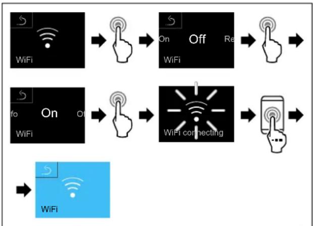 LIEBHERR WFbli 5041 - Établissement de la connexion Wi-Fi - 1