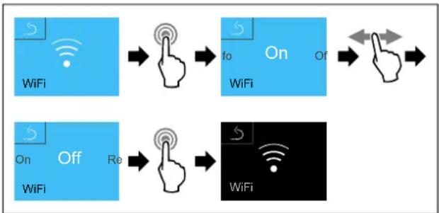 LIEBHERR WFbli 5041 - Interruption de la connexion Wi-Fi - 1