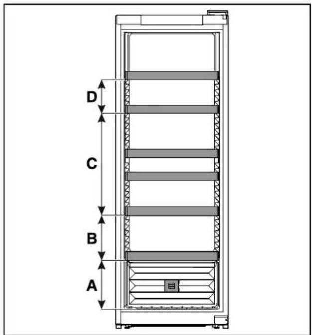 LIEBHERR WFbli 5041 - Schéma de stockage - 2