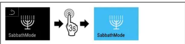 LIEBHERR WFbli 5041 - Activation du SabbathMode - 1