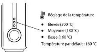 BABYLISS Hydro Fusion Smooth & Shape AS774E - MODE D'EMPLOI - 1