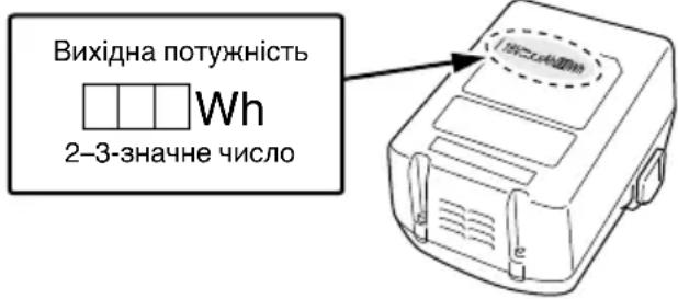 HiKOKI G18DBBVL - ПОПЕРЕДЖЕННЯ - 1