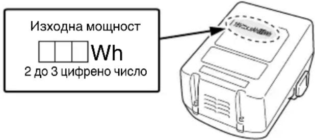 HiKOKI G18DBBVL - ПРЕДУПРЕЖДЕНИЕ - 1