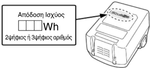HiKOKI G18DBBVL - ΠΡΟΕΙΔΟΠΟΙΗΣΗ - 1