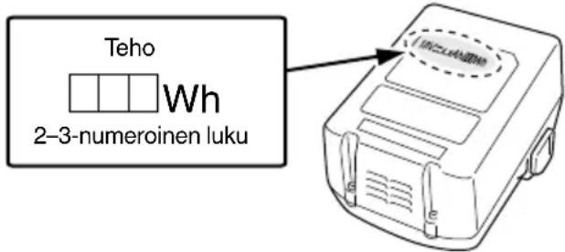 HiKOKI G18DBBVL - LITIUMIONIAKUN KULJETUSTA KOSKEVAT TIEDOT - 1