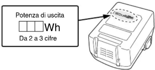 HiKOKI G18DBBVL - ATTENZIONE - 1