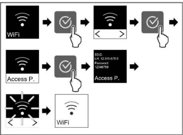 LIEBHERR WSbl 4601-20 - Établissement de la connexion Wi-Fi - 1