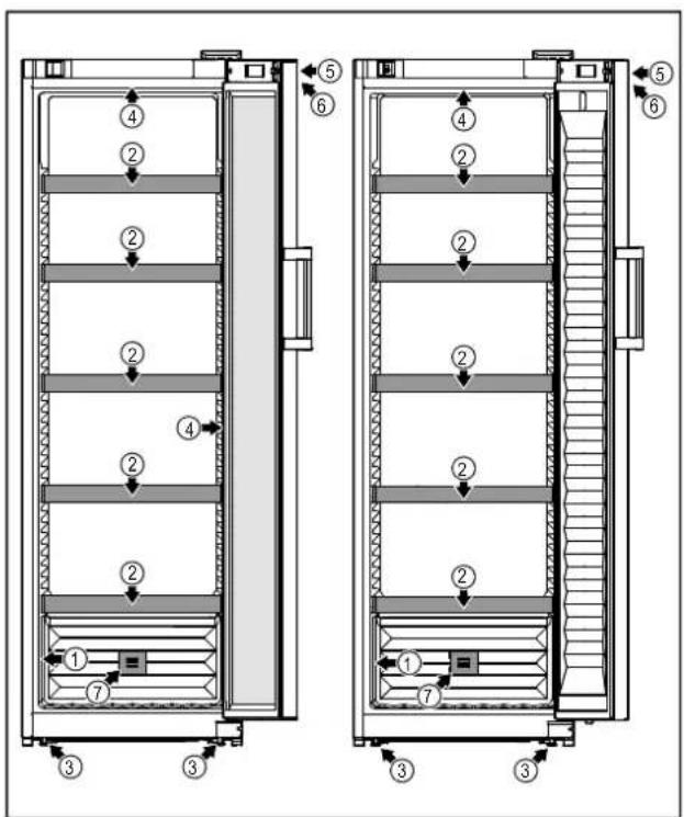 LIEBHERR WSbl 4601-20 - Vue d'ensemble de l'appareil et de l'équipement - 2