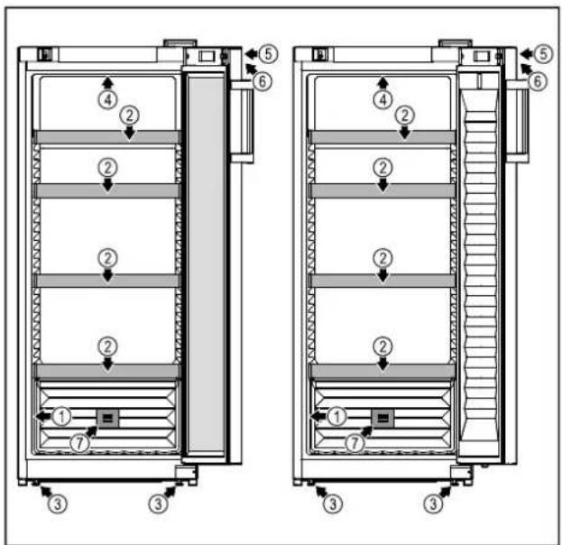 LIEBHERR WSbl 4601-20 - Vue d'ensemble de l'appareil et de l'équipement - 1